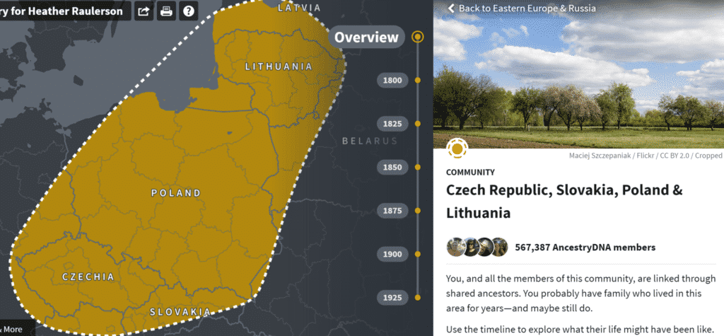 Czech Republic_Slovakia_Poland_Lithuania DNA results